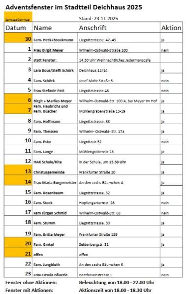 Adventsfenster 2025