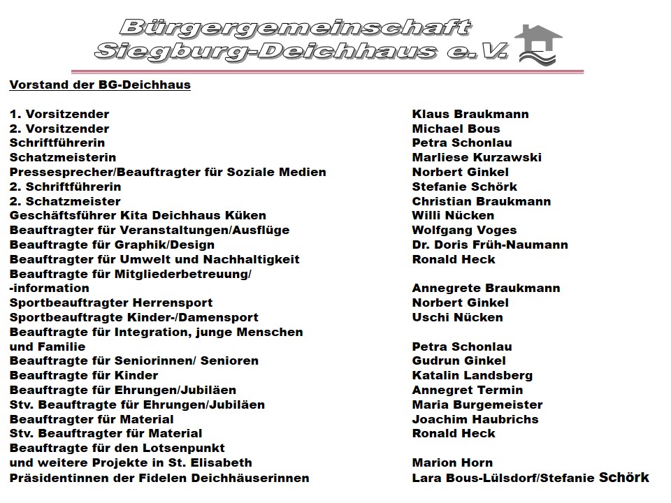 Gesamtvorstand Bürgergemeinschaft Siegburg